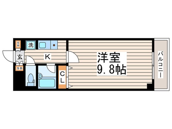 スワ－スモアＳの物件間取画像